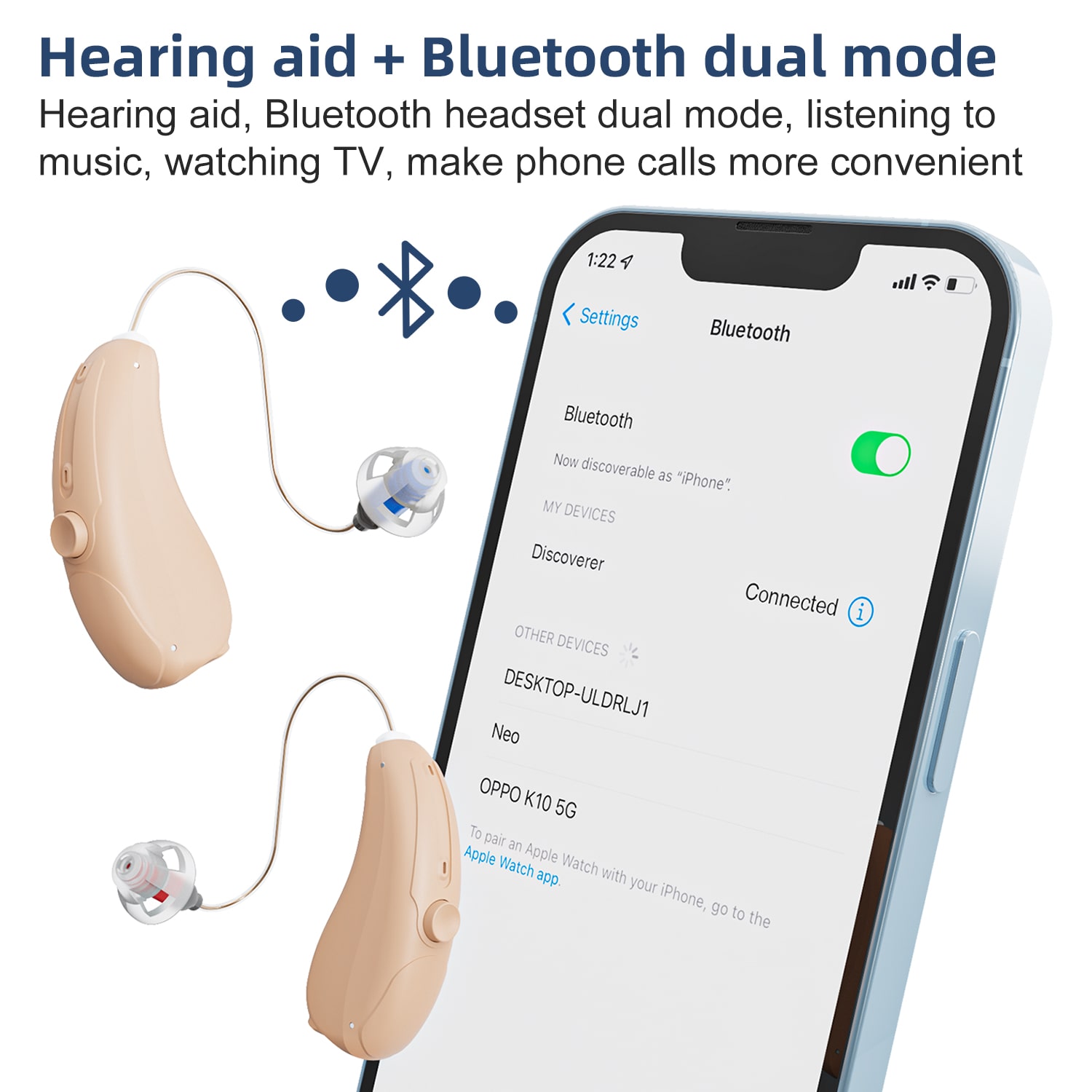 Digital Hearing Aids