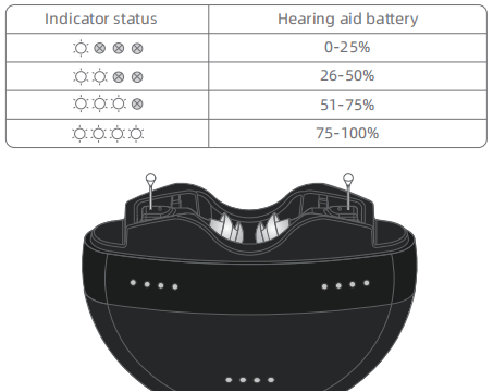 mini hearing aid rechargeable hearing aids